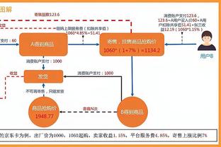 「直播吧评选」11月20日NBA最佳球员